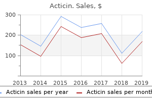 cheap acticin 30 gm with amex