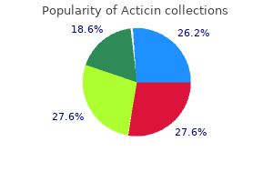 buy on line acticin