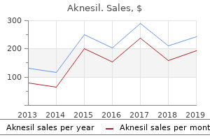 order 10 mg aknesil