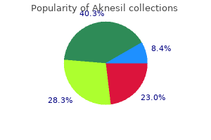 buy generic aknesil online