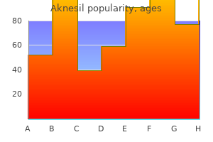 cheap aknesil 30 mg overnight delivery