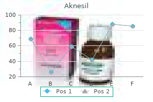 purchase discount aknesil line