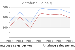 generic 500mg antabuse fast delivery