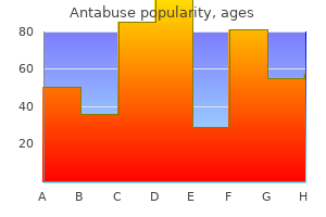 cheap antabuse 250 mg on line