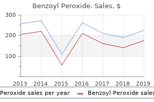 cheap benzoyl 20 gr fast delivery