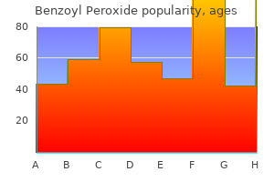 purchase 20gr benzoyl