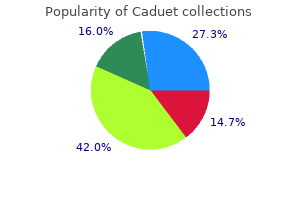 order caduet 5mg online