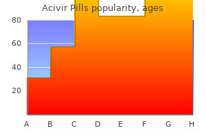 discount generic acivir pills uk