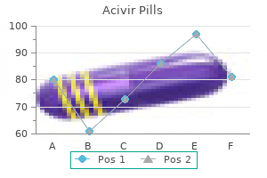 order 200 mg acivir pills overnight delivery