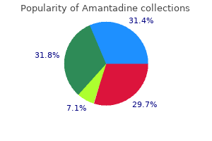 purchase 100mg amantadine mastercard