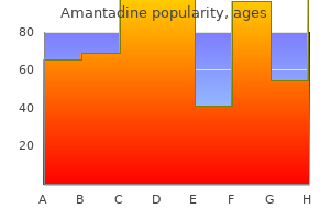 discount amantadine uk