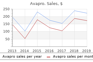 purchase avapro 150 mg fast delivery