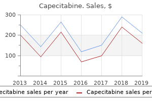 order capecitabine master card