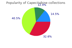 order generic capecitabine line