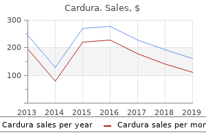 buy online cardura