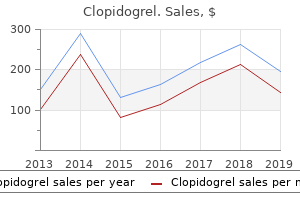 purchase clopidogrel overnight delivery