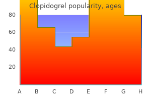 purchase clopidogrel 75 mg otc