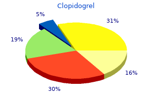 clopidogrel 75 mg online