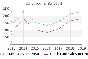 cheap 0.5 mg colchicum free shipping