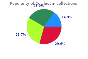 quality 0.5 mg colchicum