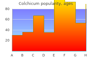 generic colchicum 0.5mg otc