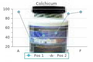 purchase 0.5 mg colchicum with visa