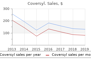 buy genuine coversyl online