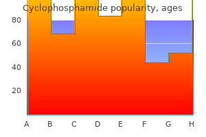 order cyclophosphamide 50 mg online