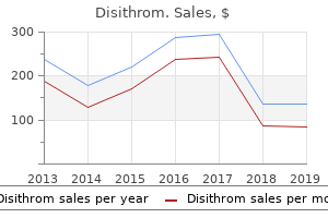 buy disithrom online