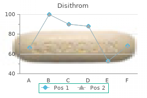 purchase discount disithrom line