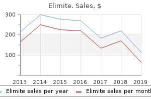 generic elimite 30 gm line