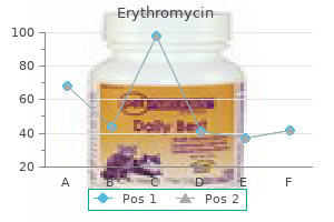 cheap 500mg erythromycin amex