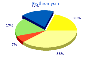 order erythromycin mastercard