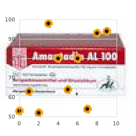 Diplopia, monocular