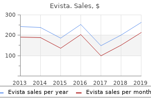 evista 60 mg amex