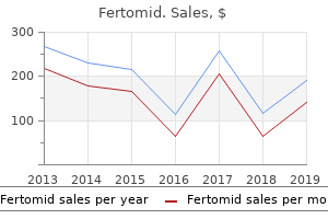 cheapest fertomid