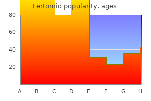 order 50 mg fertomid overnight delivery