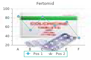 order fertomid discount