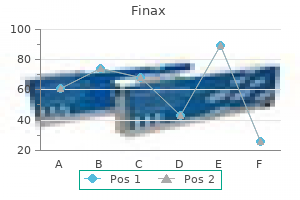 cheap finax 1mg free shipping