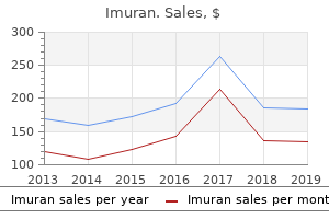 buy cheap imuran 50 mg on line