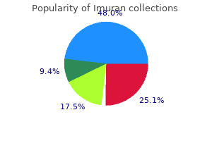 order imuran 50mg without a prescription