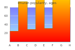 purchase imuran 50mg line