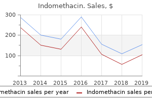 generic indomethacin 25 mg visa