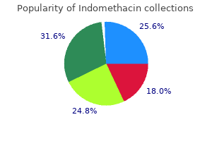 discount 75 mg indomethacin