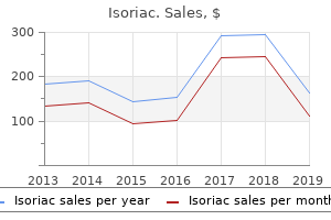 purchase isoriac 40mg with visa