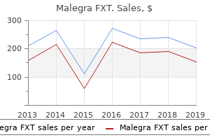 order malegra fxt 140mg with mastercard