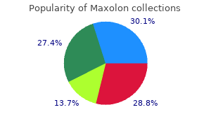 buy discount maxolon line