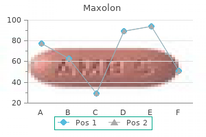 order maxolon 10 mg overnight delivery