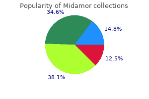 buy midamor 45 mg online