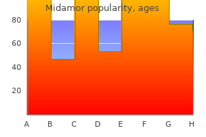 order midamor 45 mg on-line